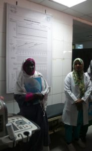 مثال لمخطط المخاض مترجم الى اللغة العربية استخدم أثناء التدريب